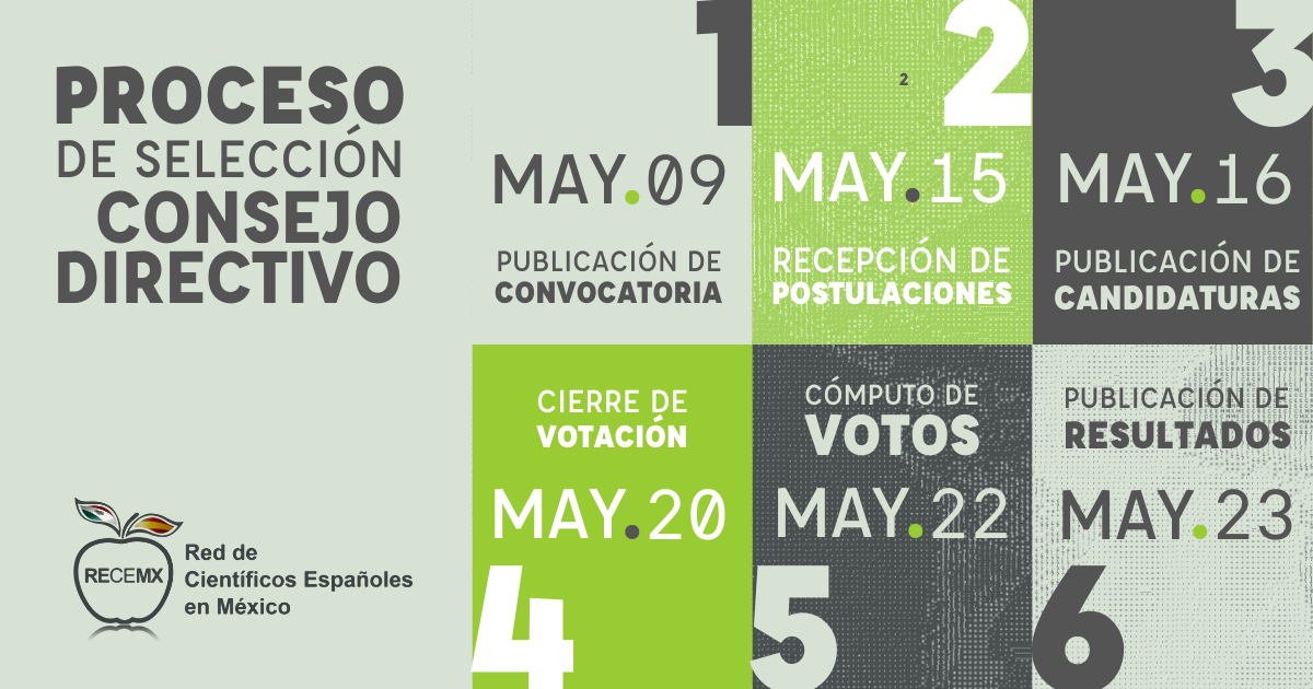 Fechas clave del proceso de selección del Consejo Directivo de RECEMX